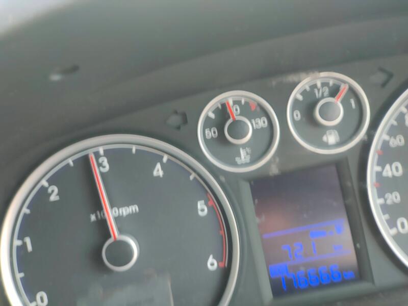 Car gauges