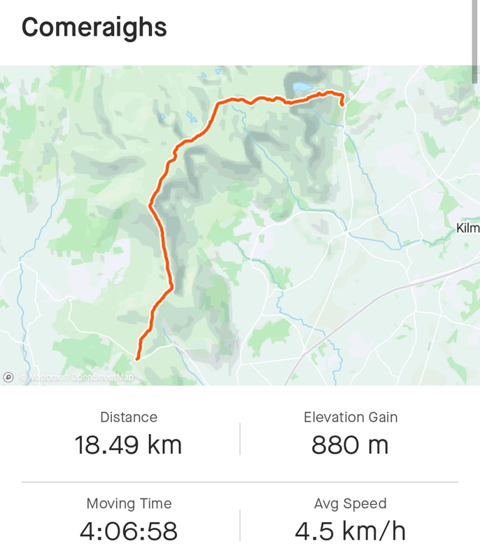 Strava Route showing hike across the Comeraghs.